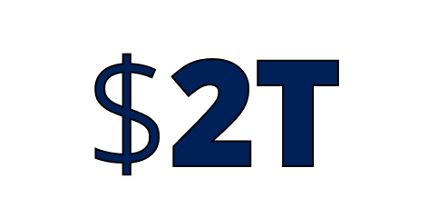 $2 Trillion