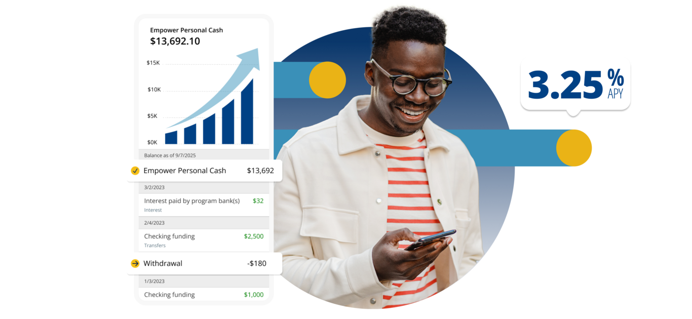 Empower Cash, 3.25% APY